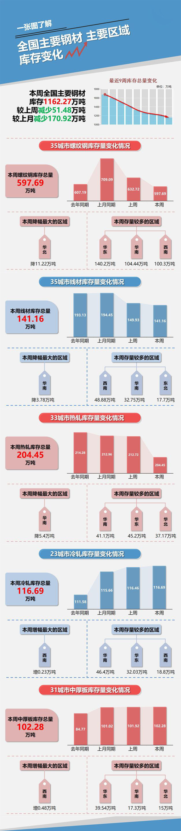 rBL63lzdSlCASG2FAAOaQq1qplE548.jpg rBL63lzdSlCASG2FAAOaQq1qplE548.jpg